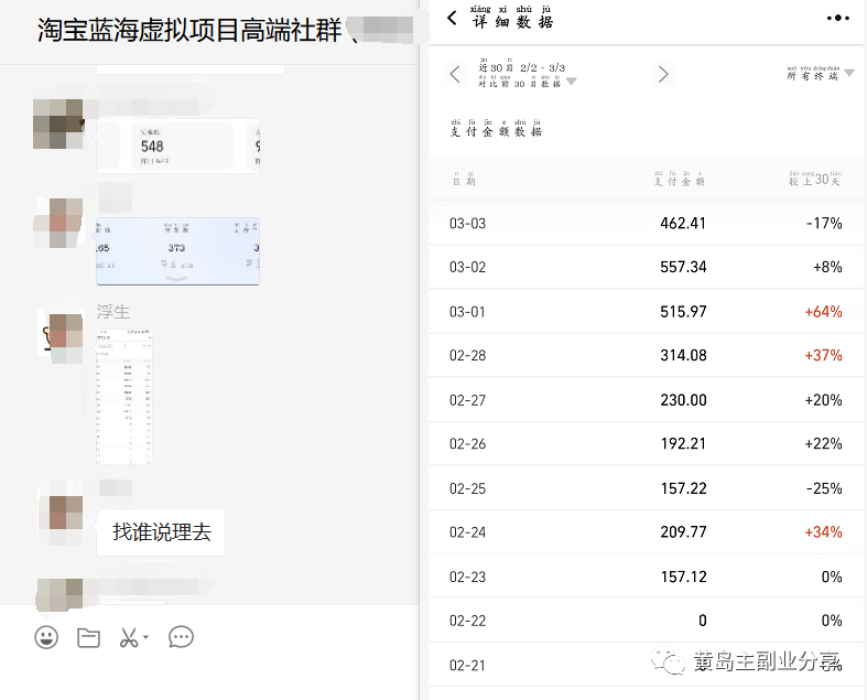 黃島主：淘寶藍海虛擬項目陪跑訓練營5.0：單天478純利潤（無水?。? title=