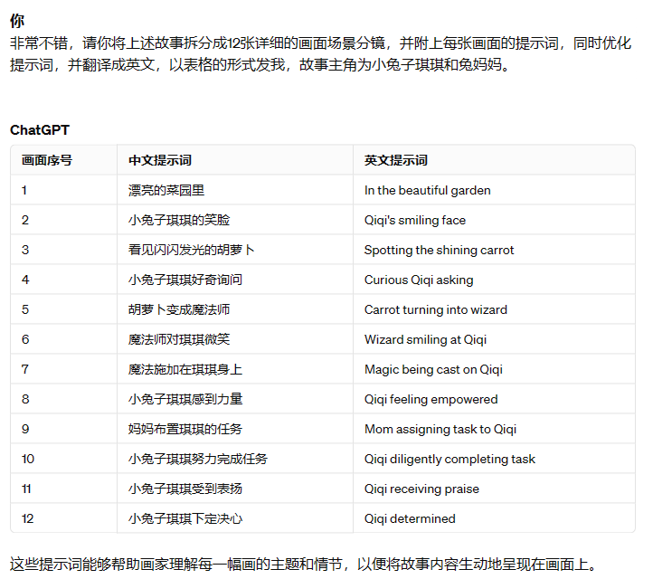 AI睡前故事賽道，1.5個月吸粉6w+，粉絲精準易變現