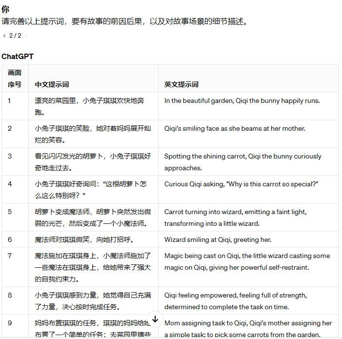 AI睡前故事賽道，1.5個月吸粉6w+，粉絲精準易變現