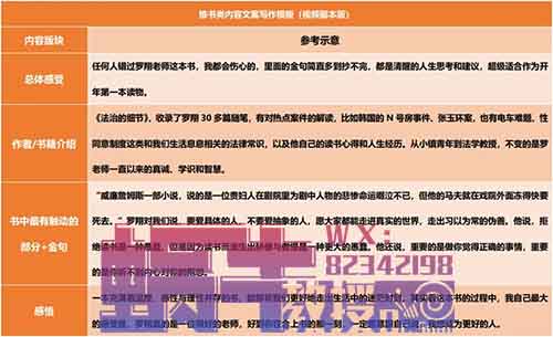 從零到一：2024年讀書博主全攻略，手把手教你如何做一個讀書博主