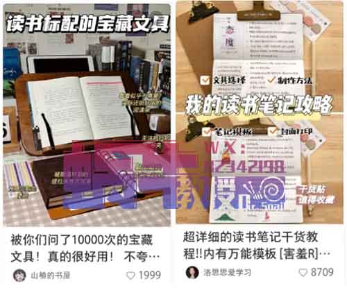 從零到一：2024年讀書博主全攻略，手把手教你如何做一個讀書博主