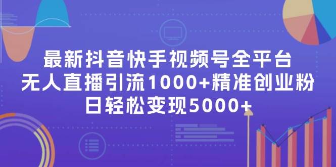 最新抖音快手視頻號全平臺無人直播引流1000+精準創業粉，日輕松變現5000+