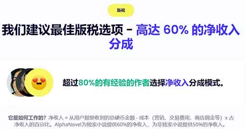 輕松搬運國內小說，月入14000+！零門檻操作賺美金項目！保姆式教程！