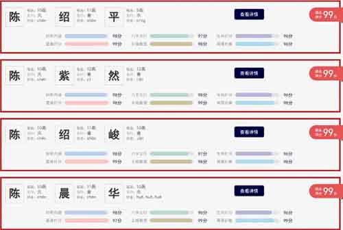 寶寶起名項目新玩法，簡單操作，月入30000+（附教程）