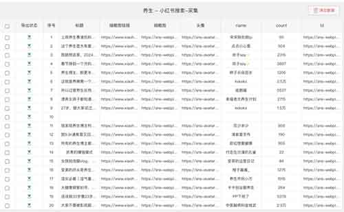 只需3步！用AI生成2.1W贊養生爆款圖文，月入過萬不是夢，小紅書/小綠書同步帶貨賺錢攻略