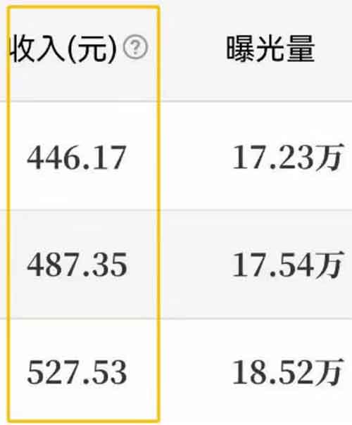 QQ短視頻項目，矩陣操作日入400+，看完這個方法直接上手