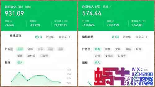 一天收入933.89，有這4個網站，你也行（建議收藏）